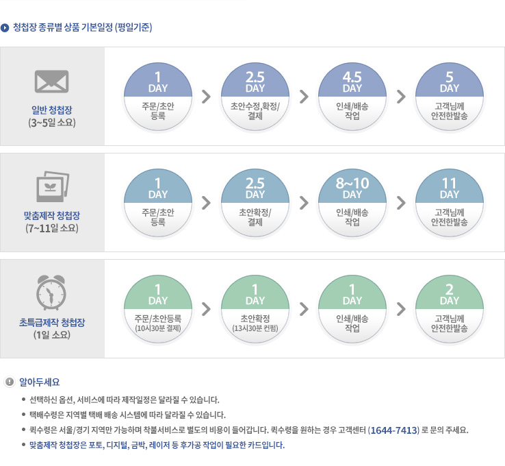 무료샘플신청